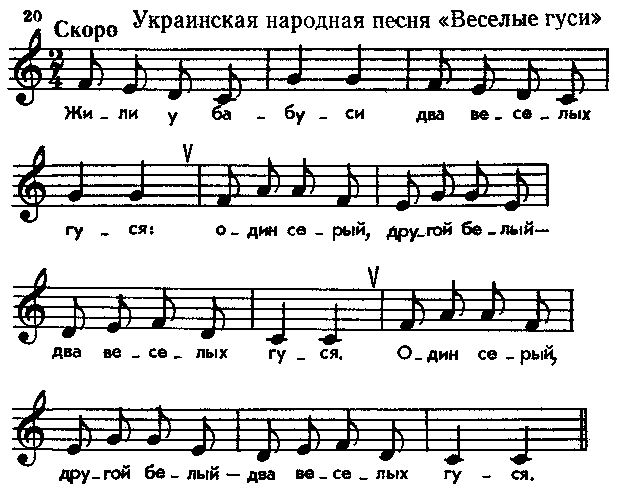 Украинская Веселая Музыка