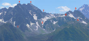Долина реки Орленок, 5 - скалы Орленок, 7 - перевал Орленок, 6 - перевал Орленок дополнительный