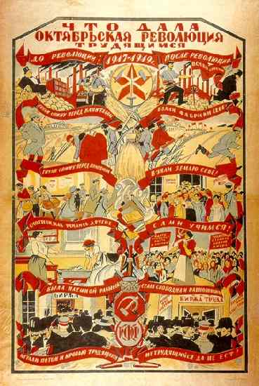 Что дала Октябрьская революция трудящимся (н.х., 1919)