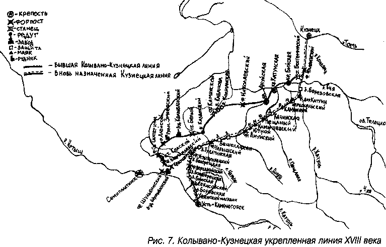 Колывано-Кузнецкая укрепленная линия XVIII века